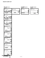 Preview for 137 page of Sony DVCAM DSR-PD150 Service Manual