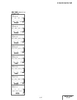 Preview for 138 page of Sony DVCAM DSR-PD150 Service Manual