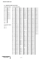 Preview for 139 page of Sony DVCAM DSR-PD150 Service Manual