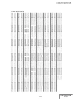 Preview for 140 page of Sony DVCAM DSR-PD150 Service Manual