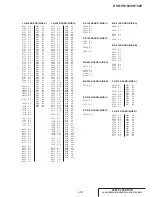 Preview for 142 page of Sony DVCAM DSR-PD150 Service Manual