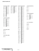 Предварительный просмотр 143 страницы Sony DVCAM DSR-PD150 Service Manual