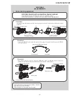 Предварительный просмотр 145 страницы Sony DVCAM DSR-PD150 Service Manual