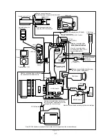 Preview for 151 page of Sony DVCAM DSR-PD150 Service Manual