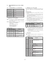 Preview for 153 page of Sony DVCAM DSR-PD150 Service Manual