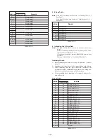 Preview for 156 page of Sony DVCAM DSR-PD150 Service Manual