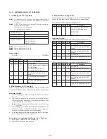 Preview for 158 page of Sony DVCAM DSR-PD150 Service Manual