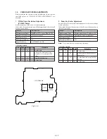 Preview for 161 page of Sony DVCAM DSR-PD150 Service Manual