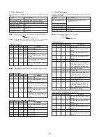 Preview for 162 page of Sony DVCAM DSR-PD150 Service Manual