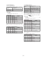 Preview for 167 page of Sony DVCAM DSR-PD150 Service Manual