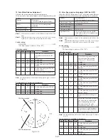 Preview for 169 page of Sony DVCAM DSR-PD150 Service Manual