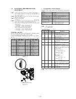 Preview for 175 page of Sony DVCAM DSR-PD150 Service Manual