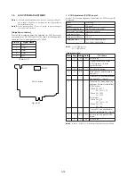 Preview for 178 page of Sony DVCAM DSR-PD150 Service Manual