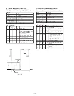 Preview for 180 page of Sony DVCAM DSR-PD150 Service Manual