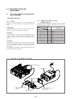 Preview for 182 page of Sony DVCAM DSR-PD150 Service Manual