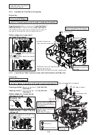 Preview for 186 page of Sony DVCAM DSR-PD150 Service Manual