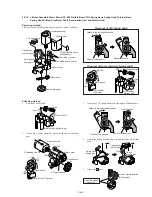 Preview for 193 page of Sony DVCAM DSR-PD150 Service Manual