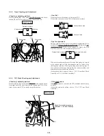 Preview for 198 page of Sony DVCAM DSR-PD150 Service Manual