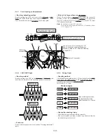 Preview for 199 page of Sony DVCAM DSR-PD150 Service Manual