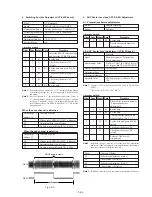 Preview for 209 page of Sony DVCAM DSR-PD150 Service Manual