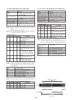 Preview for 210 page of Sony DVCAM DSR-PD150 Service Manual