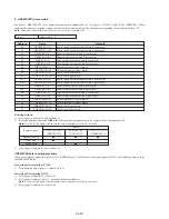 Preview for 224 page of Sony DVCAM DSR-PD150 Service Manual