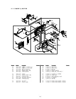 Preview for 227 page of Sony DVCAM DSR-PD150 Service Manual