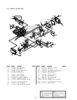 Preview for 228 page of Sony DVCAM DSR-PD150 Service Manual