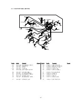 Preview for 231 page of Sony DVCAM DSR-PD150 Service Manual