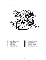 Preview for 233 page of Sony DVCAM DSR-PD150 Service Manual