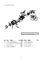 Preview for 234 page of Sony DVCAM DSR-PD150 Service Manual