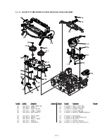 Preview for 235 page of Sony DVCAM DSR-PD150 Service Manual