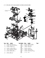 Preview for 236 page of Sony DVCAM DSR-PD150 Service Manual