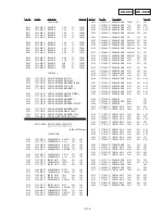 Preview for 239 page of Sony DVCAM DSR-PD150 Service Manual