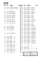 Preview for 240 page of Sony DVCAM DSR-PD150 Service Manual