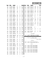 Preview for 241 page of Sony DVCAM DSR-PD150 Service Manual