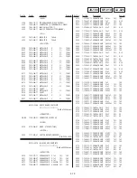 Preview for 243 page of Sony DVCAM DSR-PD150 Service Manual