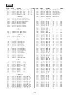 Preview for 244 page of Sony DVCAM DSR-PD150 Service Manual