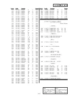 Preview for 245 page of Sony DVCAM DSR-PD150 Service Manual