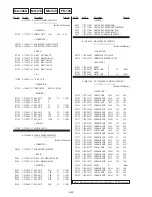 Preview for 246 page of Sony DVCAM DSR-PD150 Service Manual