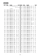 Preview for 248 page of Sony DVCAM DSR-PD150 Service Manual