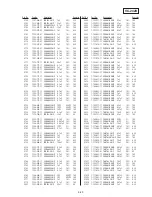 Preview for 249 page of Sony DVCAM DSR-PD150 Service Manual