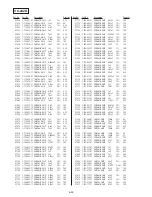 Preview for 250 page of Sony DVCAM DSR-PD150 Service Manual