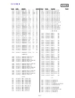 Preview for 251 page of Sony DVCAM DSR-PD150 Service Manual