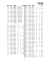 Preview for 253 page of Sony DVCAM DSR-PD150 Service Manual