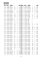 Preview for 254 page of Sony DVCAM DSR-PD150 Service Manual