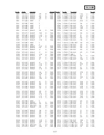 Preview for 255 page of Sony DVCAM DSR-PD150 Service Manual