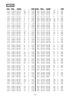 Preview for 256 page of Sony DVCAM DSR-PD150 Service Manual