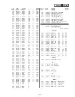 Preview for 257 page of Sony DVCAM DSR-PD150 Service Manual