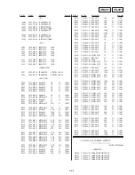 Preview for 259 page of Sony DVCAM DSR-PD150 Service Manual